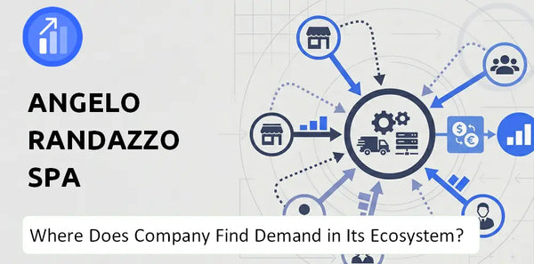 Who Connects Most Strongly With the Brand of Angelo Randazzo SPA Company?