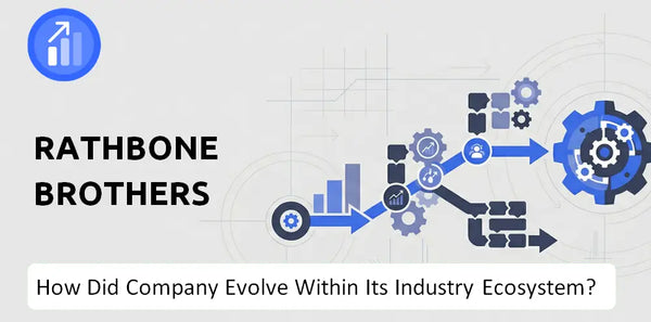 How Did Rathbone Brothers Company Build the Brand It Has Today?