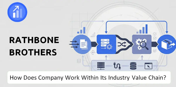 How Does Rathbone Brothers Company Work and Support Its Brand Promise?