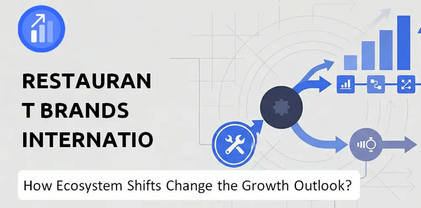 How Could Ecosystem Shifts Change the Growth Outlook of Restaurant Brands International Company?