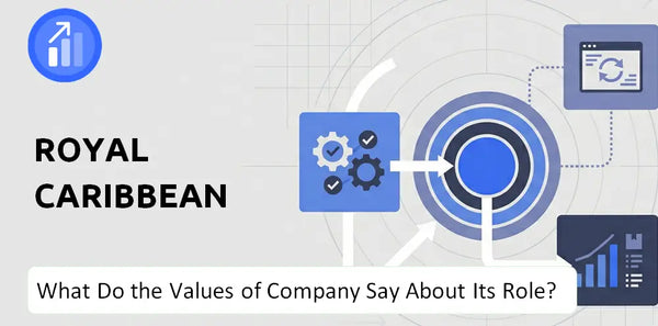 What Do the Mission, Vision, and Values of Royal Caribbean Company Say About Its Brand Purpose?