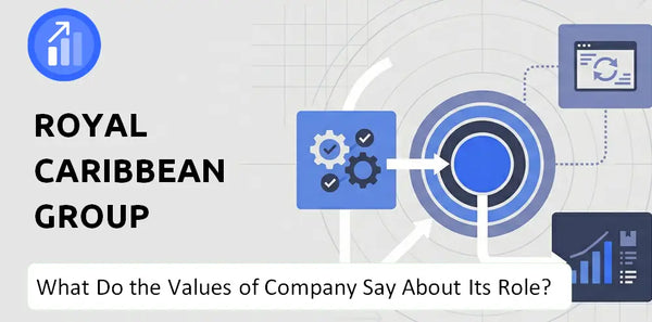 What Do the Mission, Vision, and Values of Royal Caribbean Group Company Say About Its Brand Purpose?