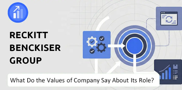What Do the Mission, Vision, and Values of Reckitt Benckiser Group Company Say About Its Brand Purpose?