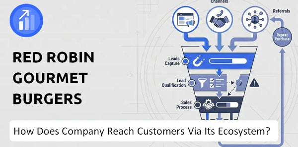 How Does Red Robin Gourmet Burgers Company Turn Brand Trust Into Sales and Demand?