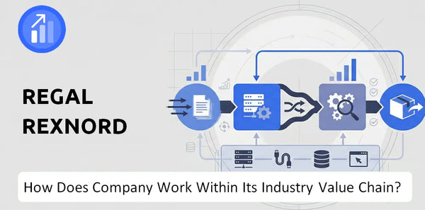 How Does Regal Rexnord Company Work and Support Its Brand Promise?