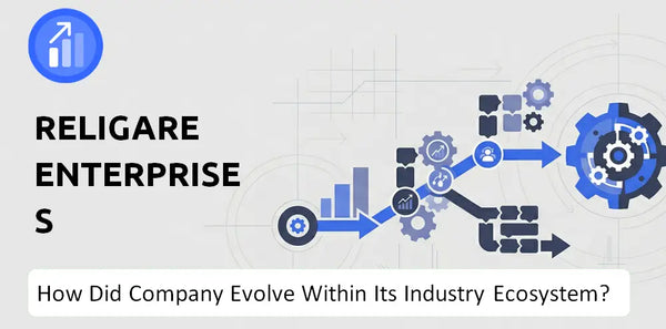 How Did Religare Enterprises Company Build the Brand It Has Today?