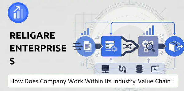 How Does Religare Enterprises Company Work and Support Its Brand Promise?