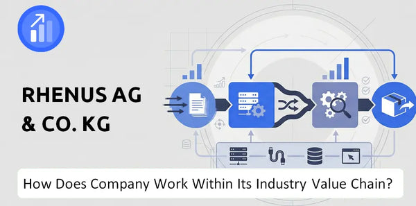 How Does Rhenus AG & Co. KG Company Work and Support Its Brand Promise?