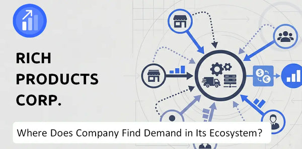 Who Connects Most Strongly With the Brand of Rich Products Corp. Company?