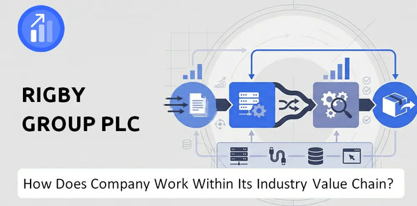 How Does Rigby Group PLC Company Work and Support Its Brand Promise?