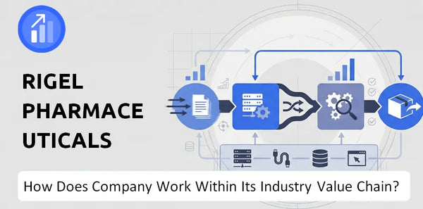 How Does Rigel Pharmaceuticals Company Work and Support Its Brand Promise?