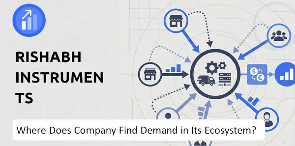 Who Connects Most Strongly With the Brand of Rishabh Instruments Company?