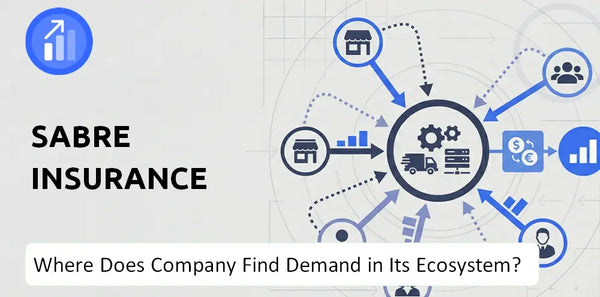 Who Connects Most Strongly With the Brand of Sabre Insurance Company?