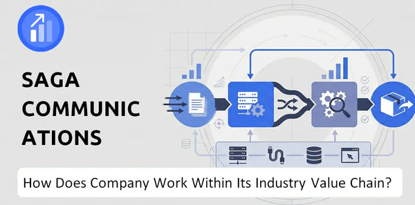 How Does Saga Communications Company Work and Support Its Brand Promise?