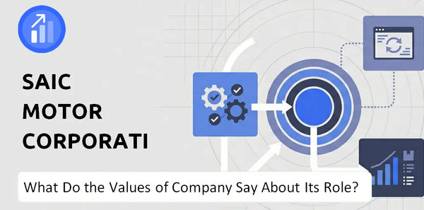 What Do the Mission, Vision, and Values of SAIC Motor Corporation Company Say About Its Brand Purpose?