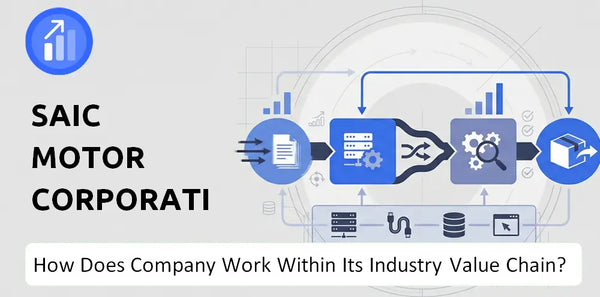 How Does SAIC Motor Corporation Company Work and Support Its Brand Promise?