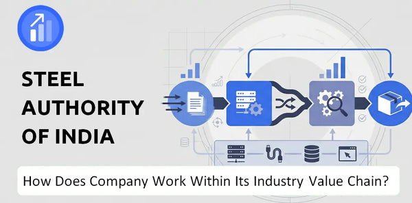 How Does Steel Authority of India Company Work and Support Its Brand Promise?