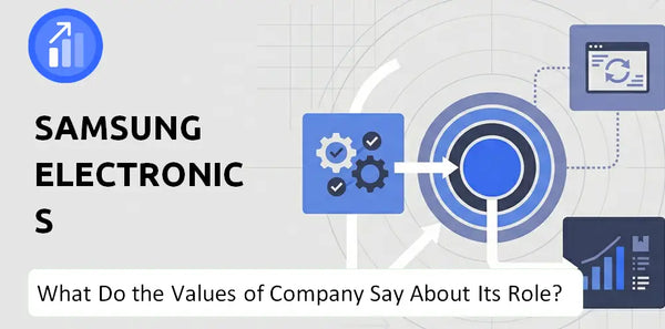 What Do the Mission, Vision, and Values of Samsung Electronics Company Say About Its Brand Purpose?