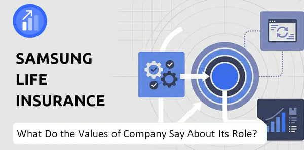 What Do the Mission, Vision, and Values of Samsung Life Insurance Company Say About Its Brand Purpose?