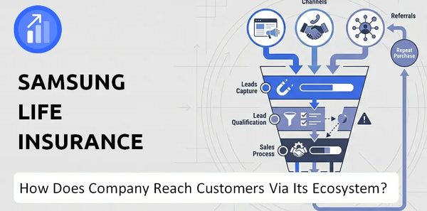 How Does Samsung Life Insurance Company Turn Brand Trust Into Sales and Demand?