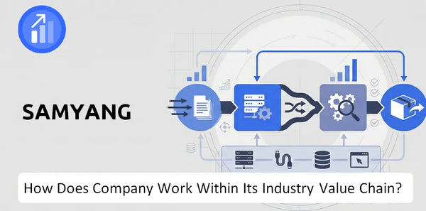 How Does Samyang Company Work and Support Its Brand Promise?