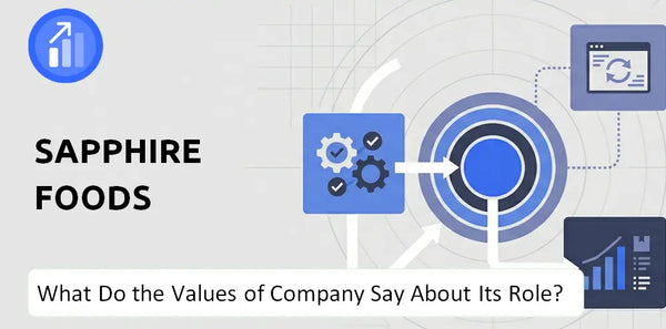 What Do the Mission, Vision, and Values of Sapphire Foods Company Say About Its Brand Purpose?