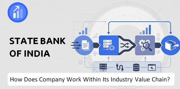 How Does State Bank of India Company Work and Support Its Brand Promise?