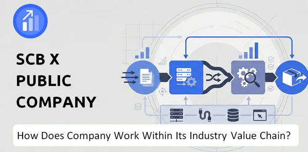 How Does SCB X Public Company Company Work and Support Its Brand Promise?