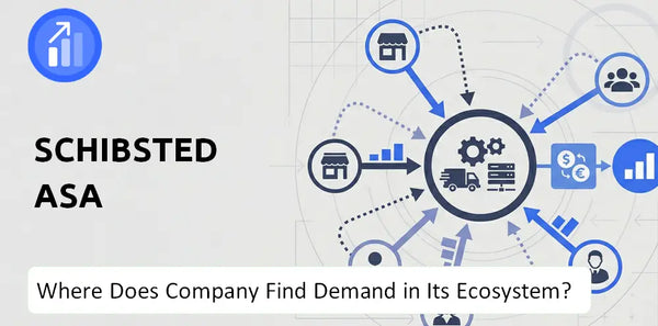 Who Connects Most Strongly With the Brand of Schibsted ASA Company?