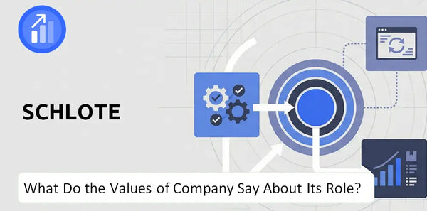 What Do the Mission, Vision, and Values of Schlote Company Say About Its Brand Purpose?