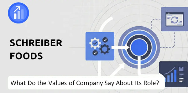 What Do the Mission, Vision, and Values of Schreiber Foods Company Say About Its Brand Purpose?