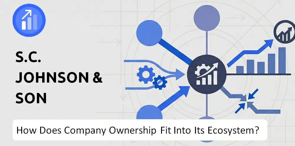 Scjohnson Company Innovation Governance
