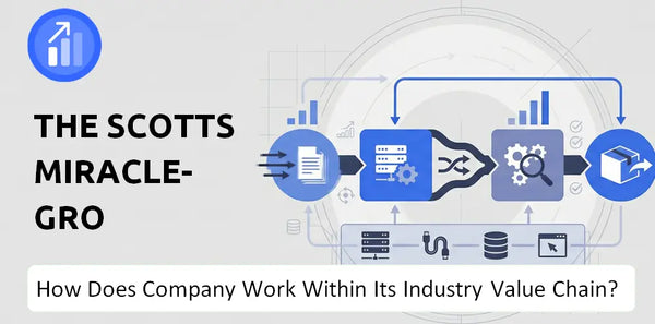 How Does The Scotts Miracle-Gro Company Work and Support Its Brand Promise?