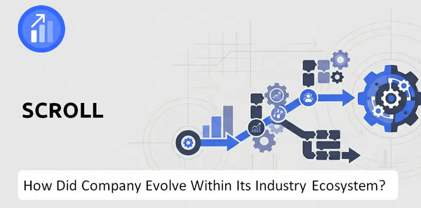 How Did Scroll Company Build the Brand It Has Today?
