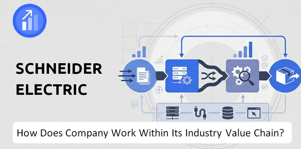 How Does Schneider Electric Company Work and Support Its Brand Promise?