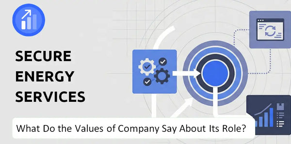 What Do the Mission, Vision, and Values of Secure Energy Services Company Say About Its Brand Purpose?