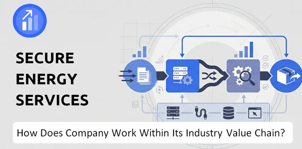 How Does Secure Energy Services Company Work and Support Its Brand Promise?