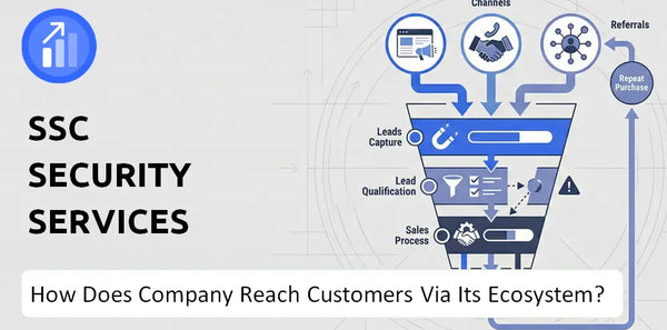 How Does SSC Security Services Company Turn Brand Trust Into Sales and Demand?