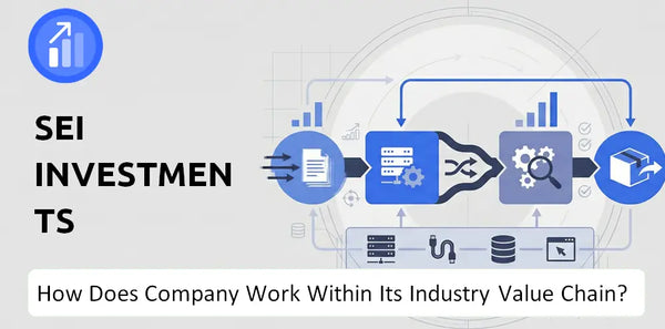 How Does SEI Investments Company Work and Support Its Brand Promise?