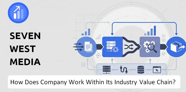 How Does Seven West Media Company Work and Support Its Brand Promise?