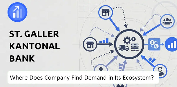 Who Connects Most Strongly With the Brand of St. Galler Kantonalbank Company?