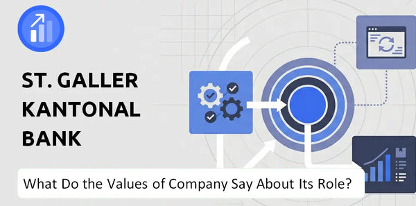 What Do the Mission, Vision, and Values of St. Galler Kantonalbank Company Say About Its Brand Purpose?