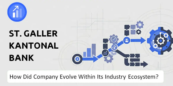 How Did St. Galler Kantonalbank Company Build the Brand It Has Today?