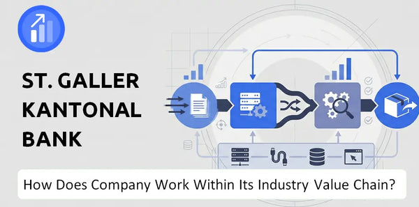 How Does St. Galler Kantonalbank Company Work and Support Its Brand Promise?