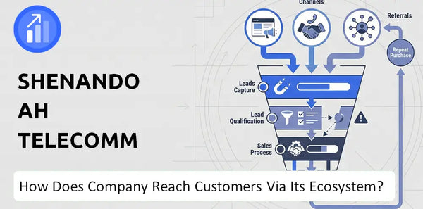 How Does Shenandoah Telecommunication Company Turn Brand Trust Into Sales and Demand?