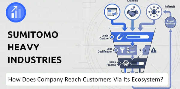 How Does Sumitomo Heavy Industries Company Turn Brand Trust Into Sales and Demand?