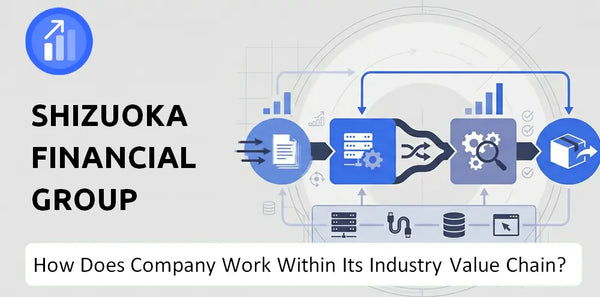 How Does Shizuoka Financial Group Company Work and Support Its Brand Promise?