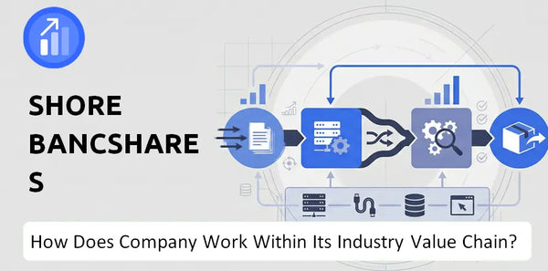 How Does Shore Bancshares Company Work and Support Its Brand Promise?