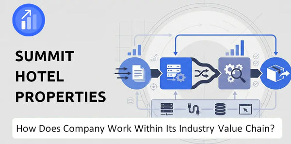 How Does Summit Hotel Properties Company Work and Support Its Brand Promise?