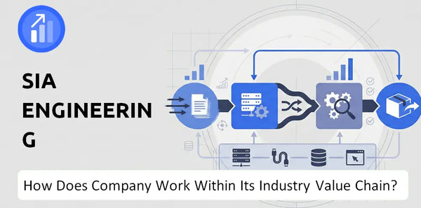 How Does SIA Engineering Company Work and Support Its Brand Promise?